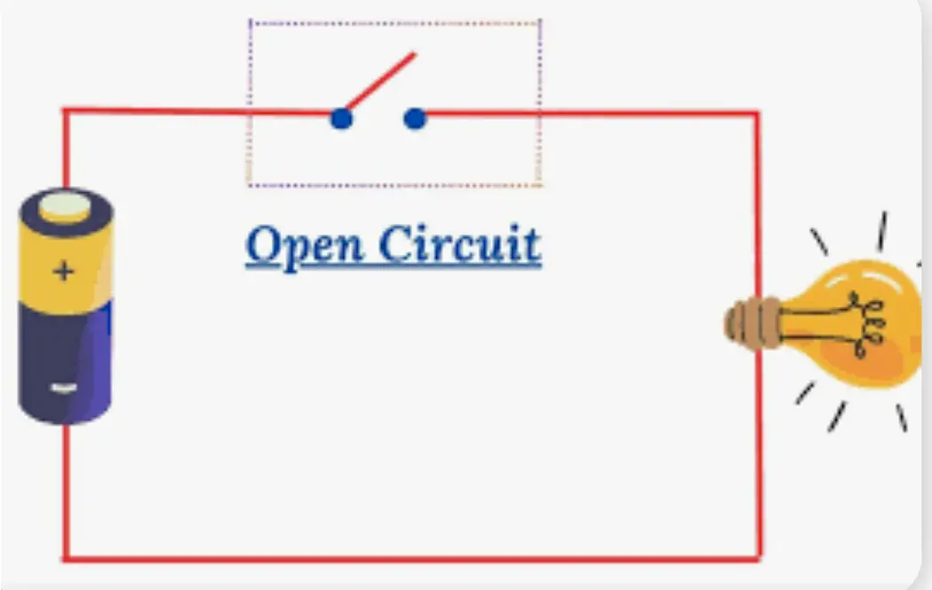 open circuit open circuit