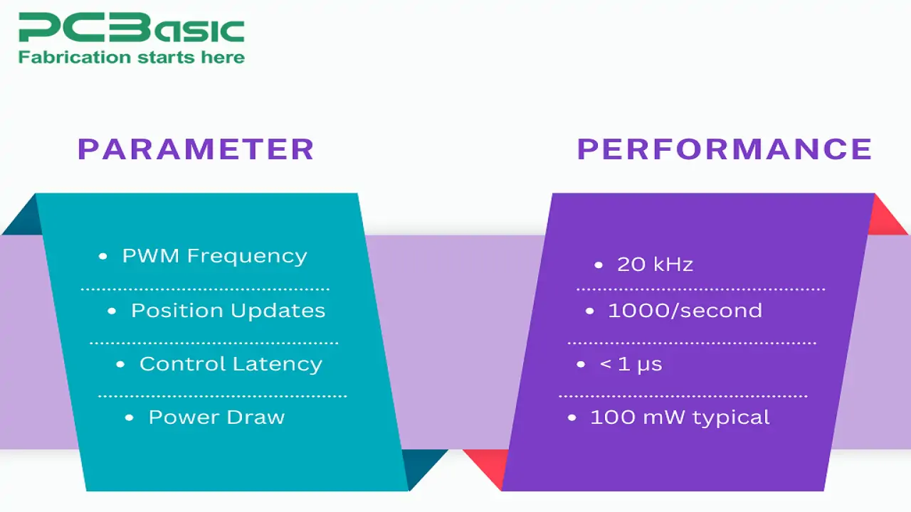 fpga vs cpld