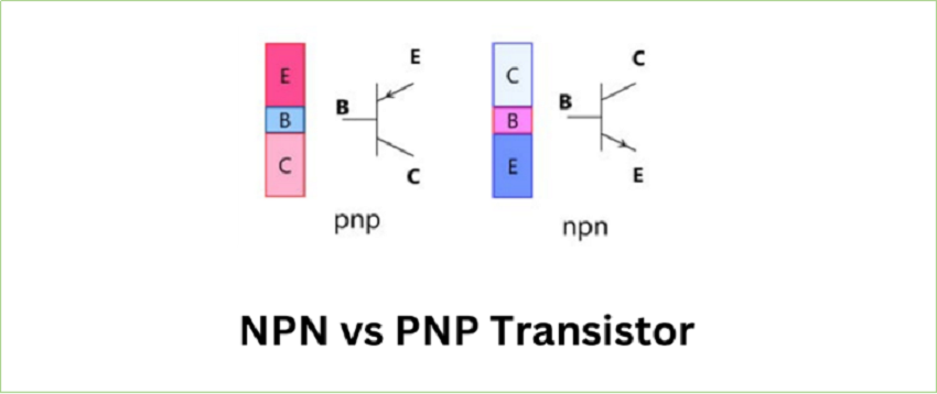 npn vs pnp transistor