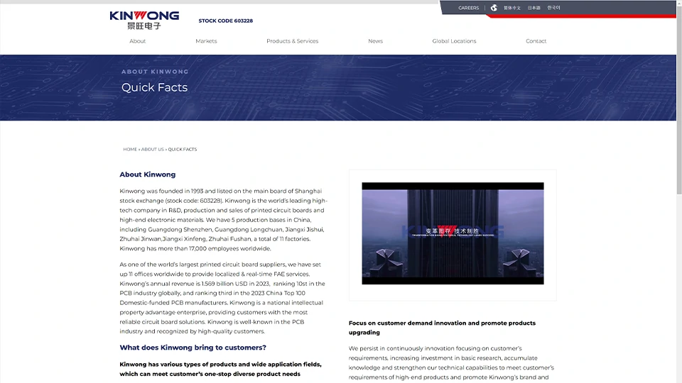 PCBA contract manufacturer - Kinwong Electronics