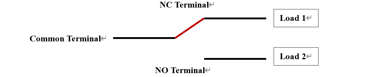 SPDT (Single Pole Double Throw)