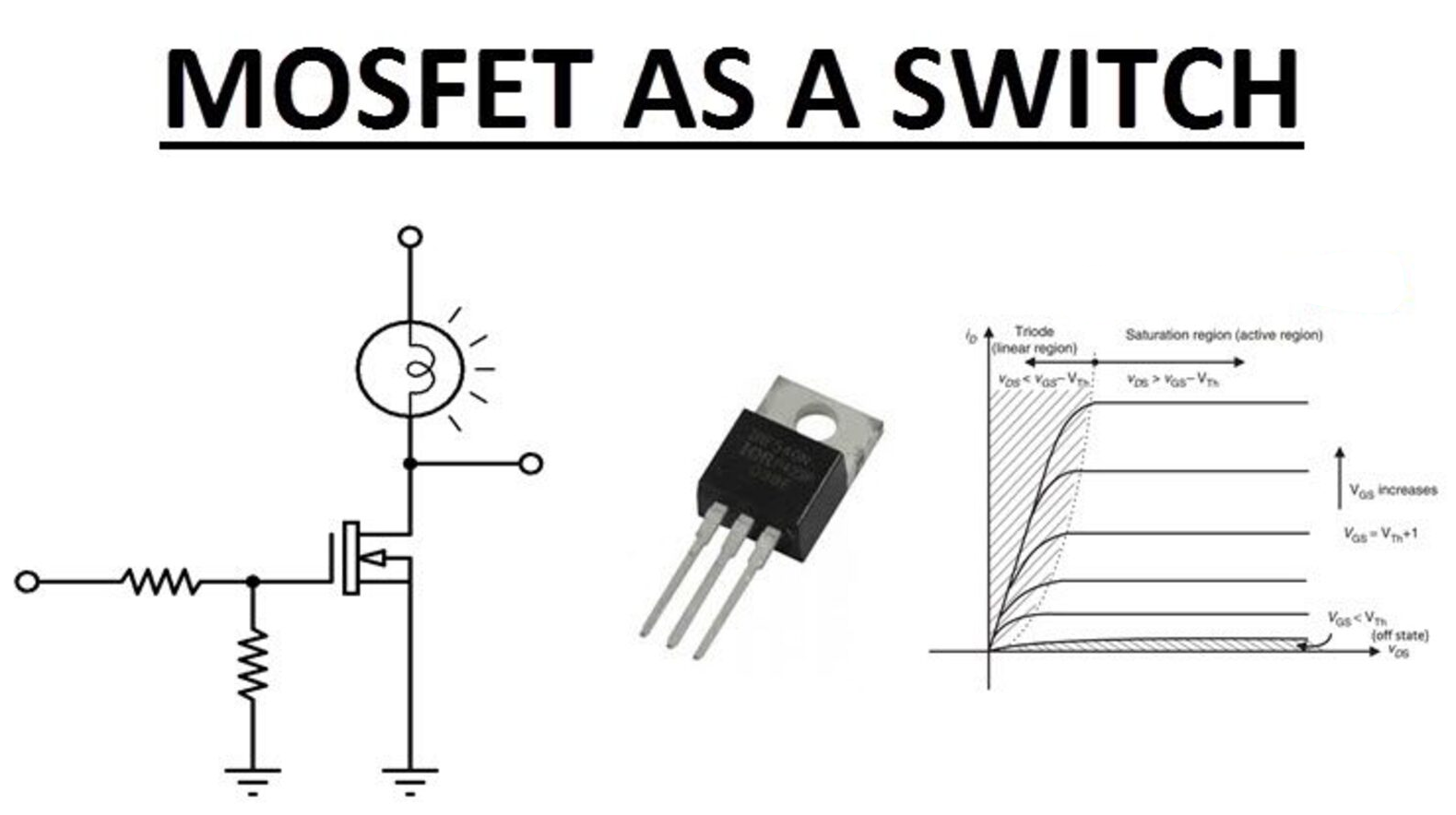 MOSFET Symbols
