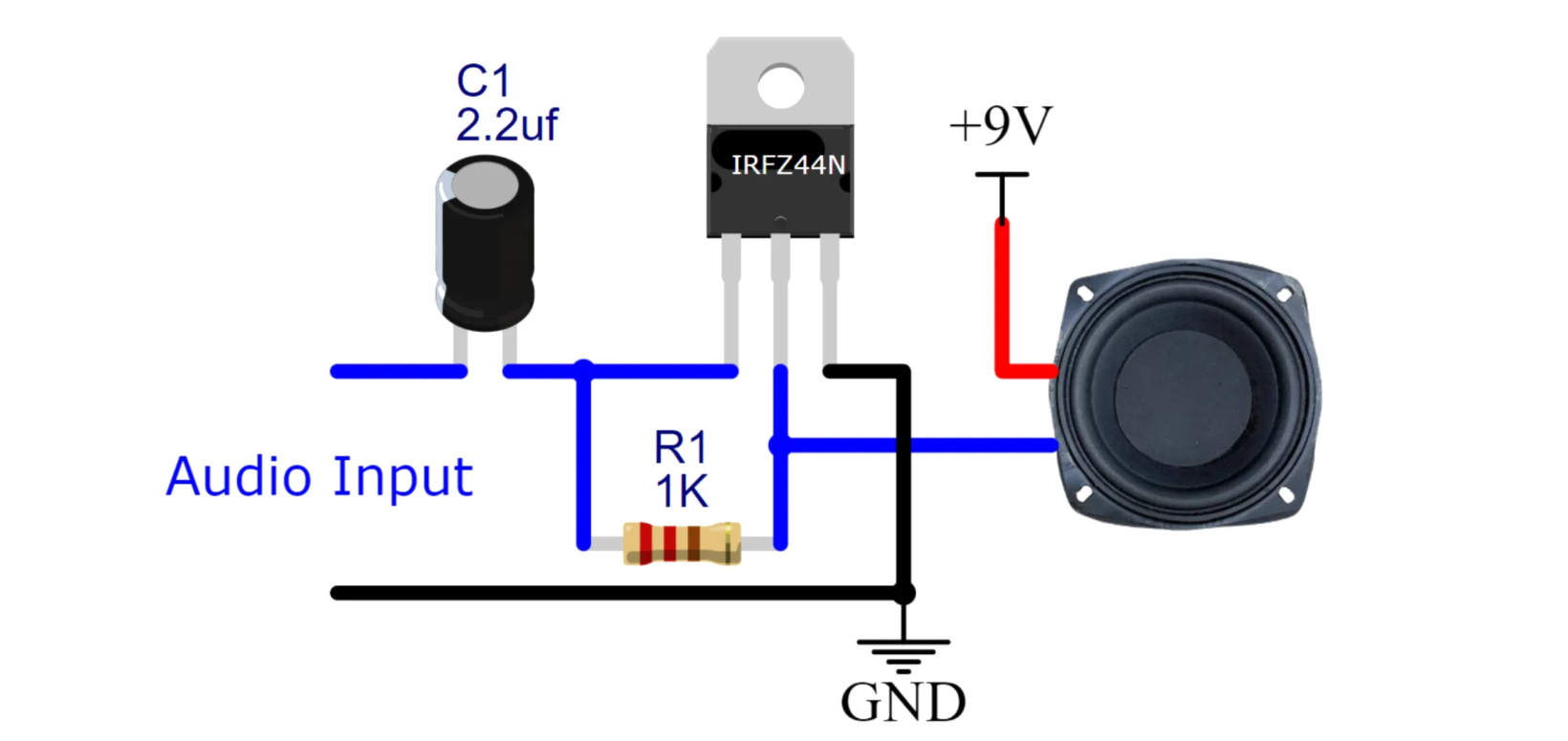 MOSFET Symbols