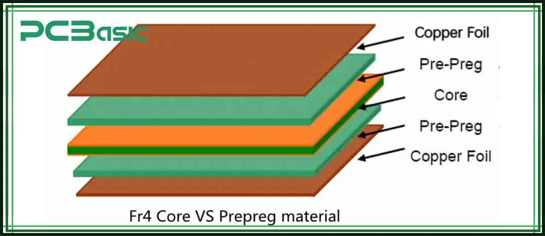 pcb prepreg