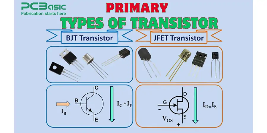 transistor types