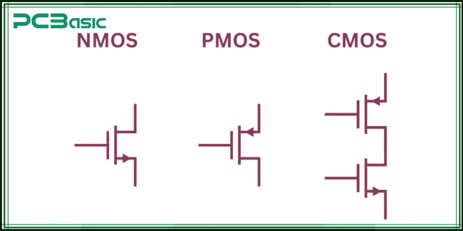 CMOS vs. NMOS vs. PMOS