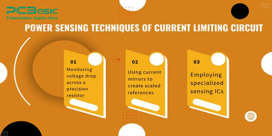Current Limiting Circuits