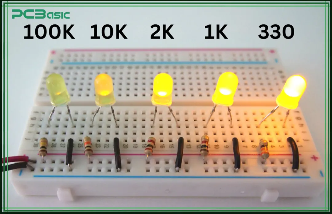 Current Limiting Resistor