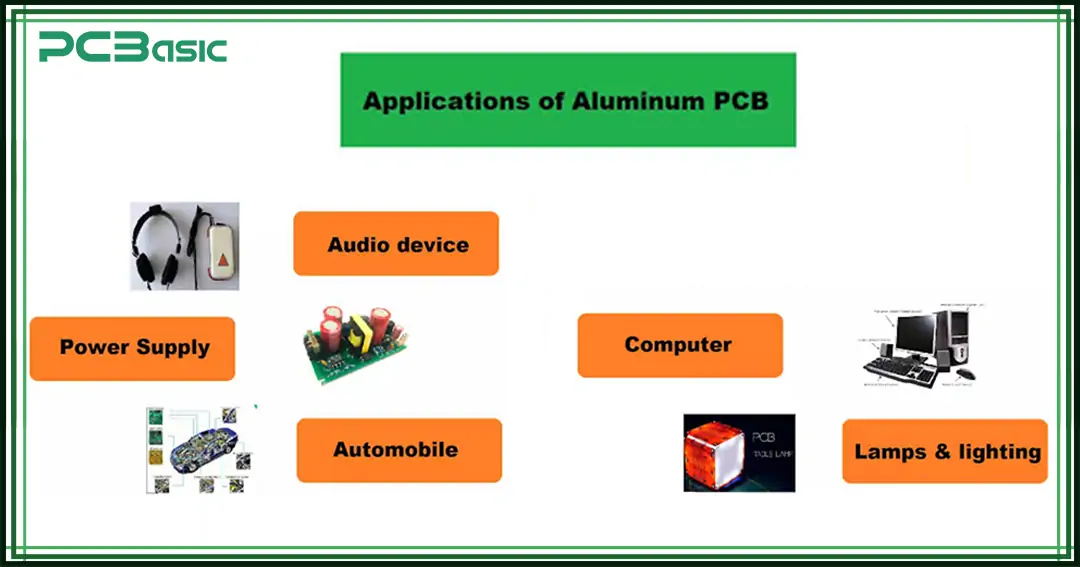aluminum substrate PCB