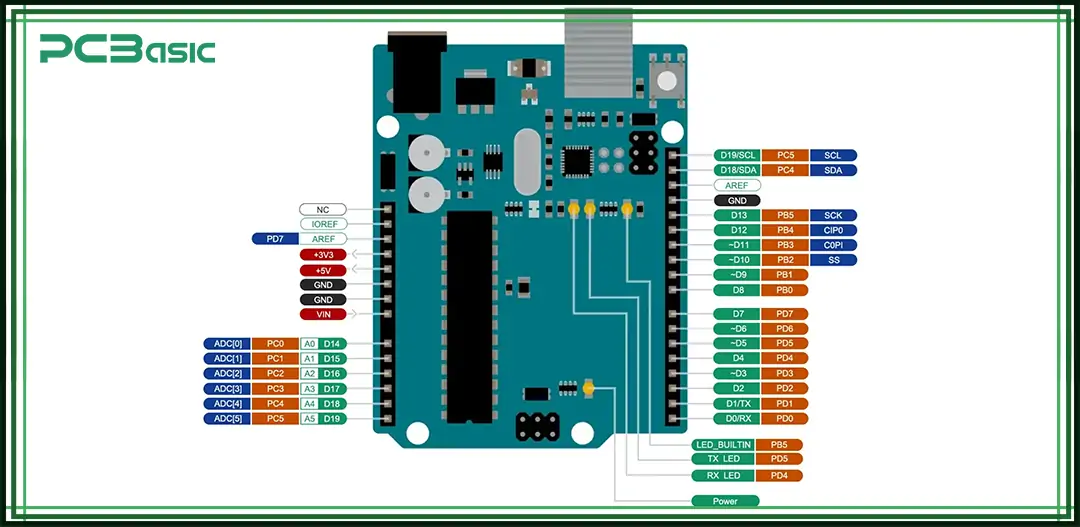 arduino nano pinout