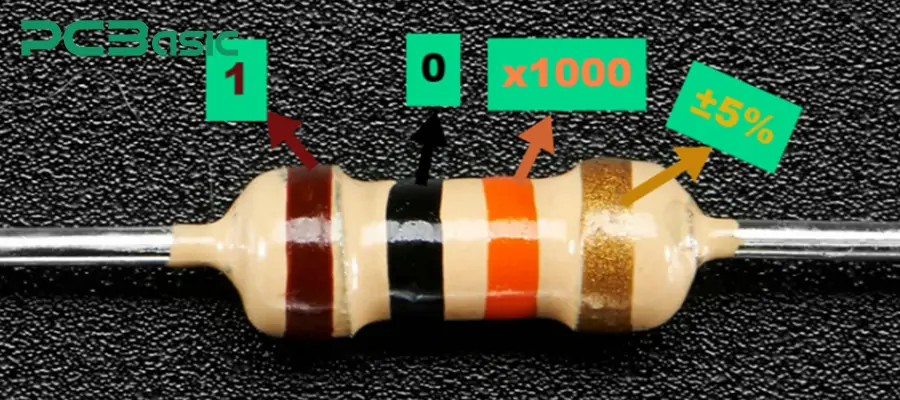 10k resistor color code