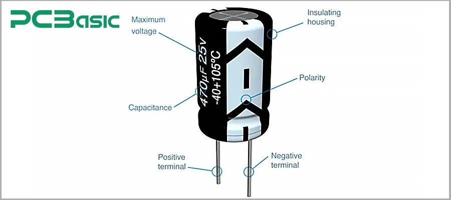 Polarity and Voltage Markings