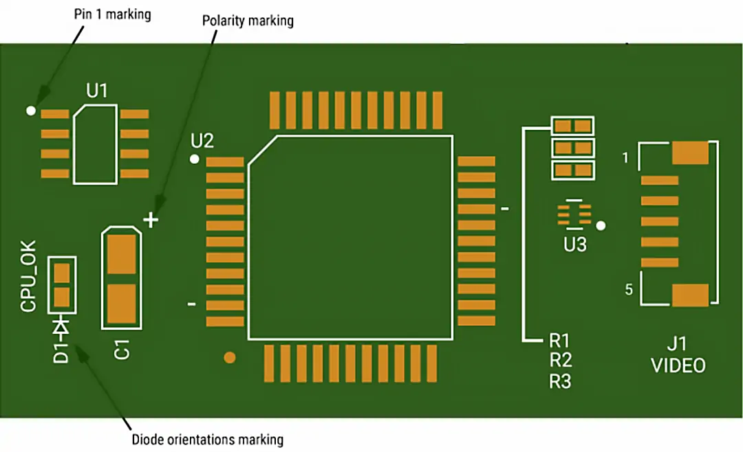 diode polarity