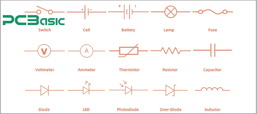 Electrical Symbols