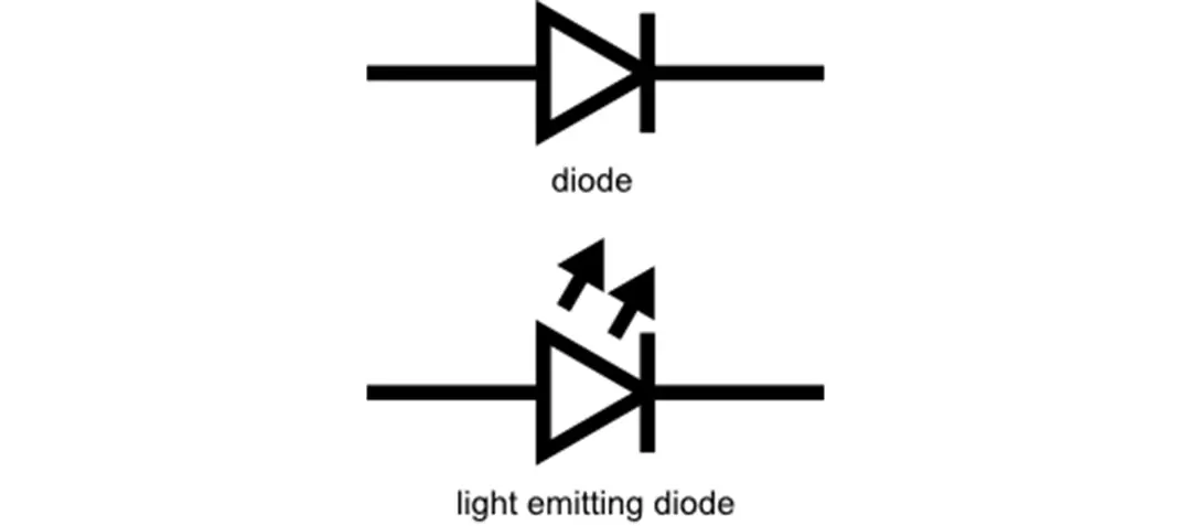 led_symbol vs diode symbol